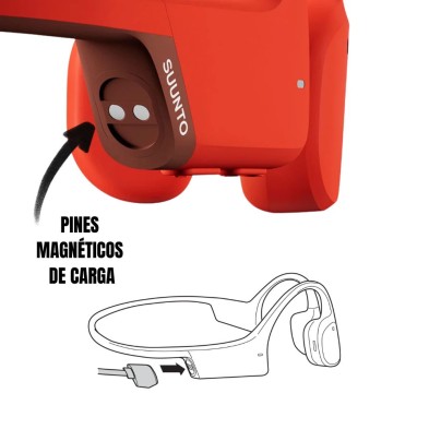 Cable cargador para auriculares Suunto Sonic y Wing headphones pines magnéticos