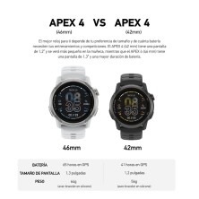 Reloj Deportivo GPS Coros APEX 4 comparativa 46mm versus 42 mm