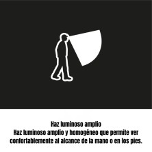 Linterna frontal Petzl Tikka 350 lúmenes Blue