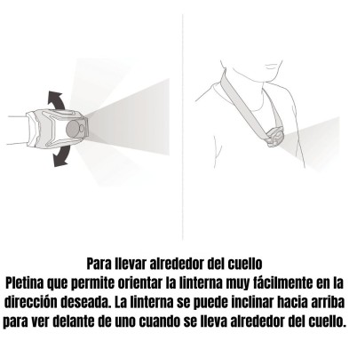 Linterna frontal Petzl Tikka 350 lúmens para colgar en el cuello