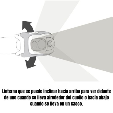 Linterna frontal Petzl Swift RL 1100 lúmenes Orange