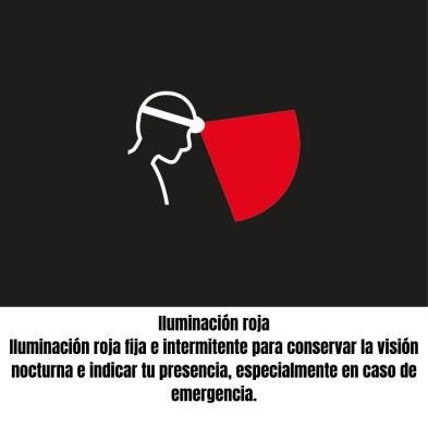 Linterna frontal Petzl Swift RL 1100 lúmenes Orange