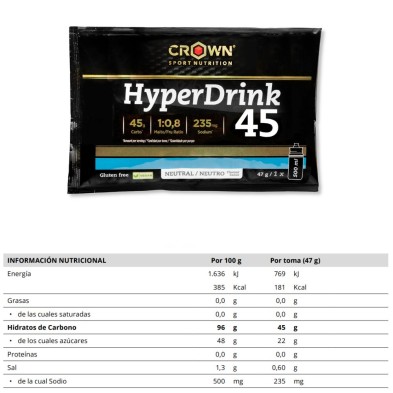 Monodosis Crown Nutrition Energy drink Hyperdrink 45 47gr Neutro tabla nutricional