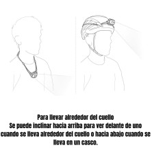 Linterna frontal Petzl Swift LT 380 lúmenes Forest Green se puede llevar en diferentes sitios cuello, casco, cabeza, etc