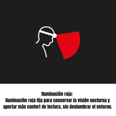 Linterna frontal Petzl Swift LT 380 lúmenes Forest Green luz roja para no deslumbrar