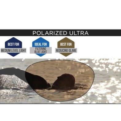 Gafas de natación Zoggs Predator Polarized Ultra Smaller Blue White características lentes poralizadas