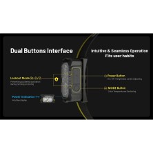 Linterna frontal NU25 MCT 400 lúmenes