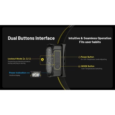 Linterna frontal NU25 MCT 400 lúmenes