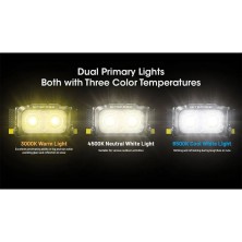 Linterna frontal NU25 MCT 400 lúmenes