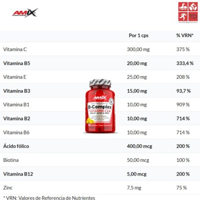 Amix Vitamina B-Complex + Vitamina C y E 90 cápsulas tabla nutricional