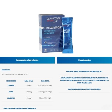 Monodosis Bebida Hipertónica Totum Sport Quinton Sport agua de mar composición