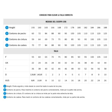 Tallaje bañadores Arena hombre