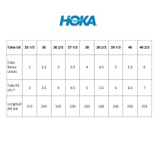 Hoka tallaje calzado junior youth