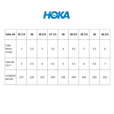 Hoka tallaje calzado junior youth