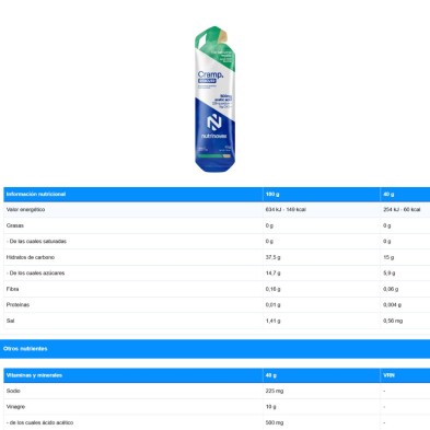 Gel de emergencia Nutrinovex Cramp Rescuer 40g Hierbabuena regaliz tabla nutricional