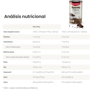 Overstims Spordej Chocolate 600g tabla nutricional