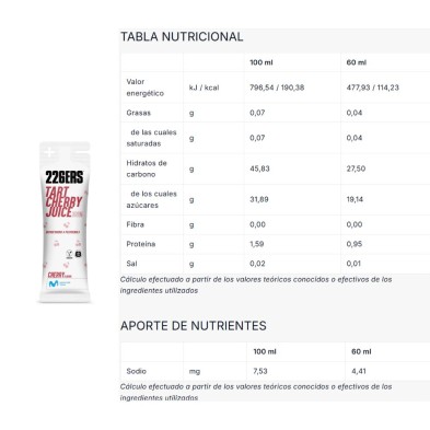 226ers Tart Cherry Juice tabla nutricional