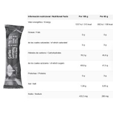 Carbo Gummy 60g NEUTRO FANTE