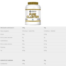 Pure Cluster carbohidrato 100% Ciclodextrina Neutro