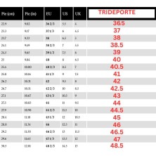 tabla tallas calzado unisex NNormal