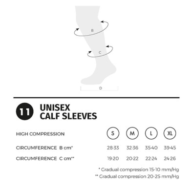 tallaje perneras compresión lurbel unisex