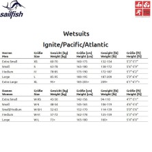 tallaje Sailfish Ignite Pacífic Atlantic hombre y mujer