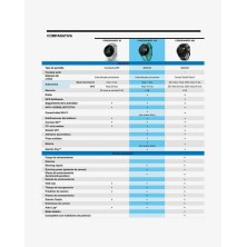 Garmin forerunner 165 negro frontal comparativa