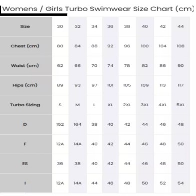 bañador Turbo Revolution Hex Storm mujer tallas