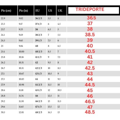 tabla tallas calzado unisex NNormal
