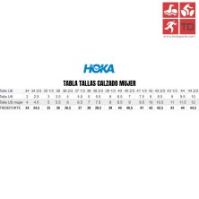 Hoka tabla tallas calzado mujer nueva SS25 para Clifton 10