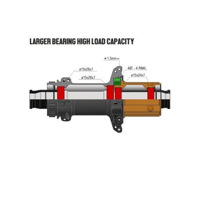 Ruedas SET Aero 38 Disc Cubierta 12X100/12x142