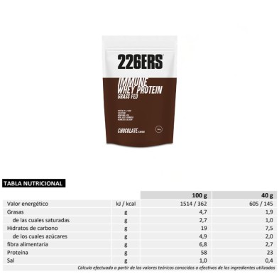 226ers Immune Whey Protein 700 g Chocolate tabla nutricional