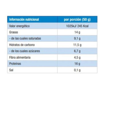 Recovery bar 50 gr 32% de proteina avellana tabla nutricional