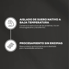 Iso Whey Zero Black proteína en polvo 908gr. Chocolate