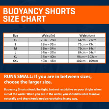 Bañador Zone3 Buoyancy 5/3 mm tallas