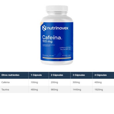 Nutrinovex Cafeína + Taurina 120 cápsulas tabla nutricional