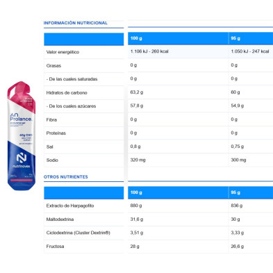 Gel energético Nutrinovex Prolance 60 Frutos del bosque tabla nutricional