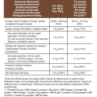 Gold Nutrition Total Iso Whey 450g proteina en polvo Chocolate tabla nutricional