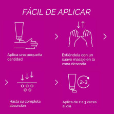 Crema Physiorelax Forte Plus dolores