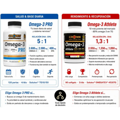 Crown Nutrition Omega 3 Athlete 90 perlas softgels comparativa con Omega 3 PRO