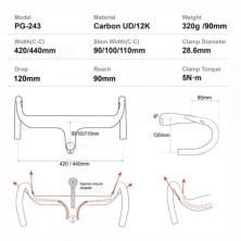 Manillar PG-243 LTD Cockpit Carbon