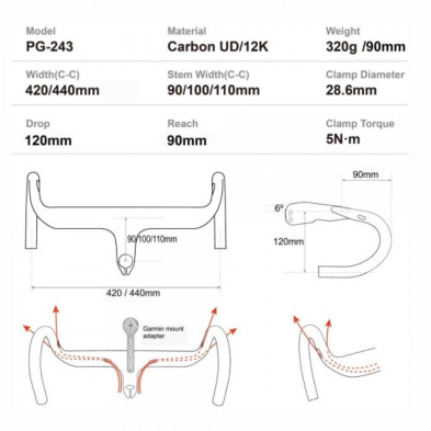 Manillar PG-243 LTD Cockpit Carbon