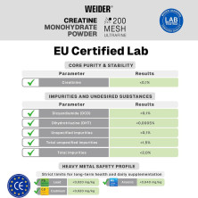 Gominolas Weider Creatina 60 Gummies certificado