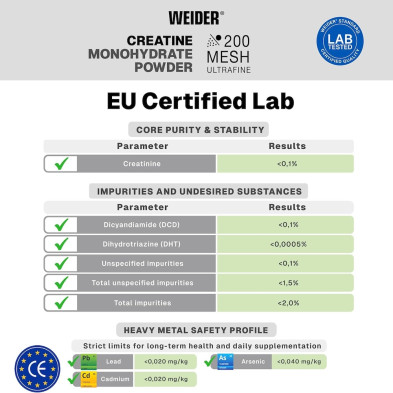 Gominolas Weider Creatina 60 Gummies certificado