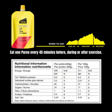 Naak Ultra Energy Puré 95g manzana y fresa tabla nutricional