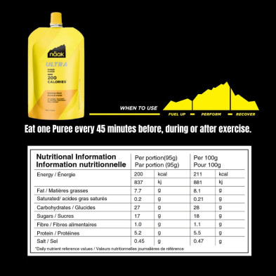 Naak Ultra Energy Puré 95g plátano y pera tabla nutricional