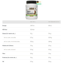 Crown Sport Nutrition Vegan Protein Chocolate 540 g