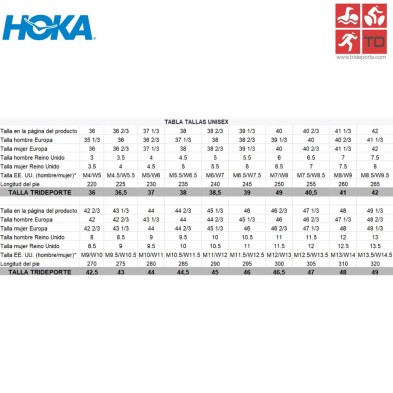 Hoka Tabla tallas unisex Rocket X