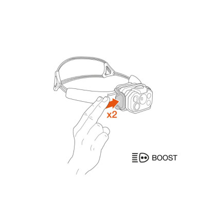 Linterna frontal Petzl Swift RL 1200 lúmenes Black Orange