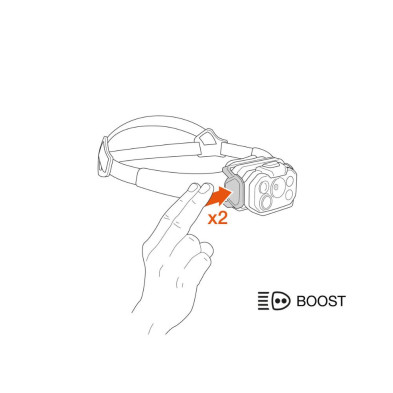 Linterna frontal Petzl Swift RL Classic 1200 lúmenes Black Modo BOOST durante 6 segundos